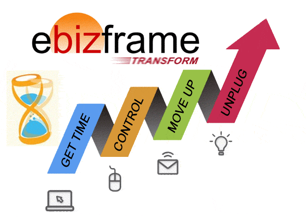 about ebizframe